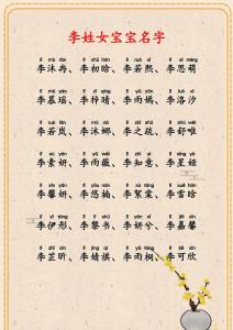 李姓宝宝取名大全2025 龙年女宝宝取名书