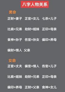 女孩八字大多偏财偏印好吗 八字有偏印女命特点