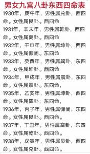 八字算命四两 算命看八字活到几岁真的假的