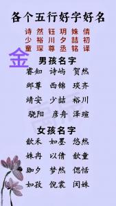 兔女宝宝缺金起名大全 龙年女宝宝名字带书