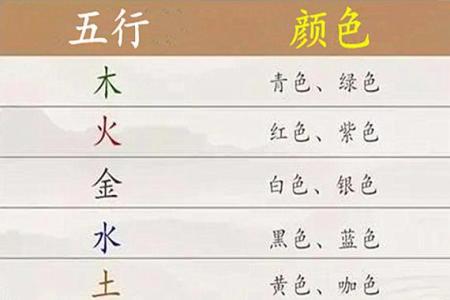 五行八字算命买车颜色 买车推荐广告颜色
