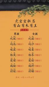 虎年宝宝德字起名大全女孩 德字和什么字起名多一点女孩子