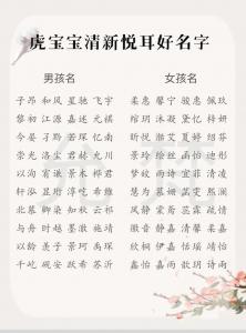 给男宝宝起名叫虎妞好不好 男虎宝起小名恩恩好吗