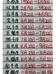10月23女生是什么星座 2024全新十二星座