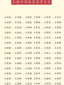 猴年宝宝起名大全王姓 猴年王姓女孩名字最好的