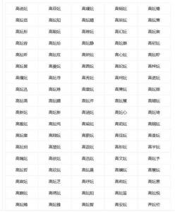 牛年宝宝起名字2025 2021牛年男孩起名大全