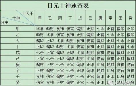 八字癸亥日柱遇大运戊午 癸亥日戊午时是短命的吗
