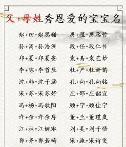 爸姓常妈姓李给宝宝起名字 姓李的抖音名字大全