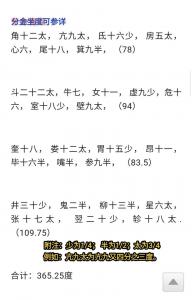 二十八宿五行消砂吉凶 二十八宿凶吉断诀
