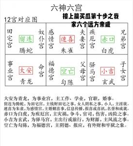 奇门小六壬测阳宅吉凶方法 奇门测阴宅的忌讳