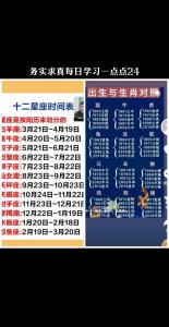 高调的是什么生肖 什么生肖显神威是什么意思?