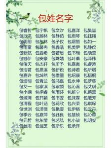鸡年包姓宝宝起名 龙年女宝宝取名书