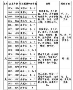 算命的男人婚姻 男人一旦动手就说明婚姻结束了吗