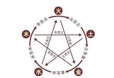 八字中平运势是什么意思 人中平了预示着什么