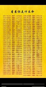 属牛龙今日财运方位 2025年属龙招财转运物件是什么意思?
