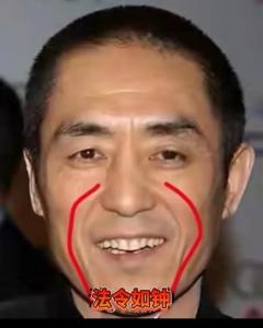 面部寿带纹吉凶 印堂11字纹