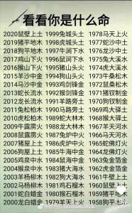 山头火金箔金的吉凶 山头吉凶对照表大全