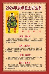 2022年本命年建房吉凶 2025年本命年能造房子吗