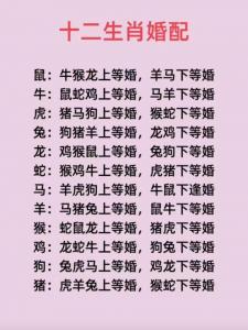 男属马与女属牛婚配表图 姓马属牛女孩怎么取名是什么意思?