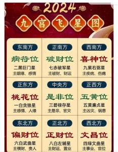 流年运势测算2024年结婚 辛酉2024年婚姻和运势