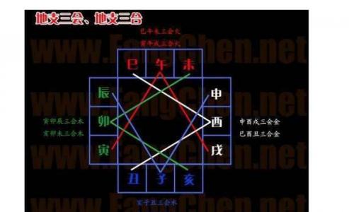 算命八字不合怎么破解 两人八字不合相克离婚了会化解吗