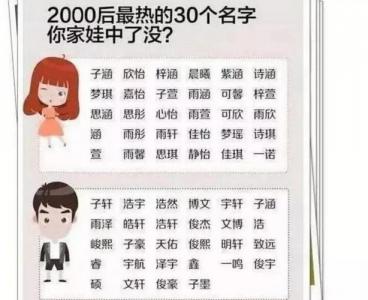 冬奥女宝宝取名大全集 甜甜的女宝宝取名
