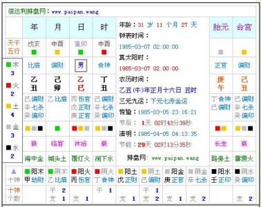 阴八字算命 八字算命精准的App