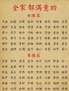 宝宝起名奶奶干涉 爸爸管孩子妈妈总干涉