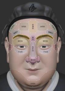 面相学怎样看婚姻宫 惊门落乾宫看婚姻