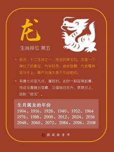 生肖属龙双子女的性格 属龙女士手链是什么意思?