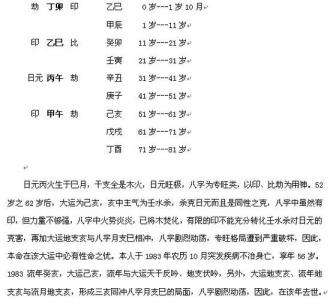 夫妻八字算子女寿命 八字看配偶年龄规律