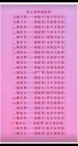男属虎女属龙结婚吉日 2025年属虎人订婚吉日是什么意思?