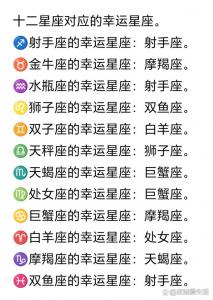 新年第一批幸运星座女是谁 2024最幸运的星座女
