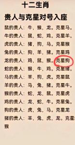 龙的贵人是属马吗女人命运 女属马人适合佩戴物件是什么意思?