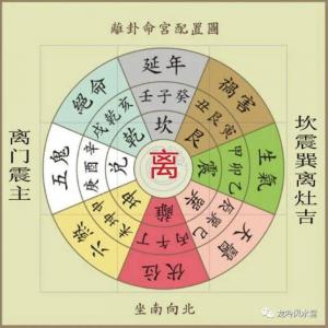 明天求财好吗吉凶图 今日运财布阵