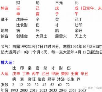 生辰八字戊子命女人 八字里带有戊戌的女命