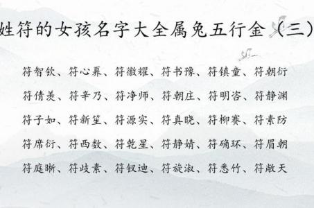 符姓女孩起名猴年宝宝 符姓女宝宝两个字名字大全