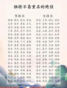 鼠年王女宝宝起名诗经 鼠年男孩取名字诗经