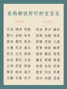 姓廖兔宝宝取名大全 廖云志取名寓意