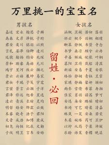 宝宝起名找大师免费取名 香港起名大师第一名