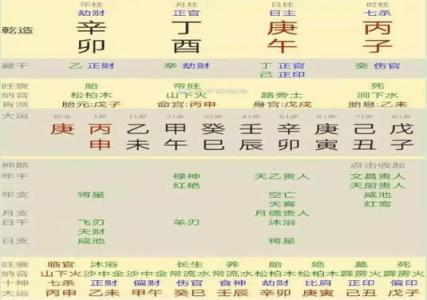 乾隆老师讲解四柱八字 四柱八字详细教程