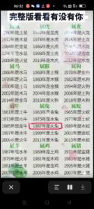 1990属龙的婚姻 金属龙是什么意思?