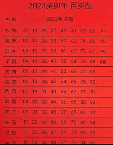 2017年属羊运势女人 1967年属羊的招财吉祥物是什么意思?