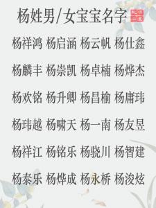 鼠男羊女牛宝宝起名大全 龙年女宝宝取名书