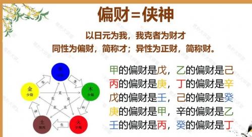 八字偏财是情人多吗 八字有2个偏财