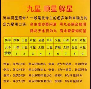 四柱八字的性格 八字看妻子长相性格