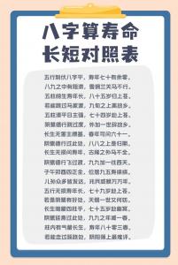 八字寿命口诀 八字中的短命口诀