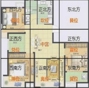 东屋西南角吉凶 农村东屋和西屋禁忌