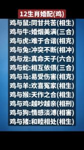 属鸡男婚配什么好呢 93年属鸡男最佳婚配猴女是什么意思?