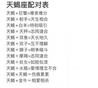 白羊座天蝎男配对指数 天蝎虐白羊虐到死